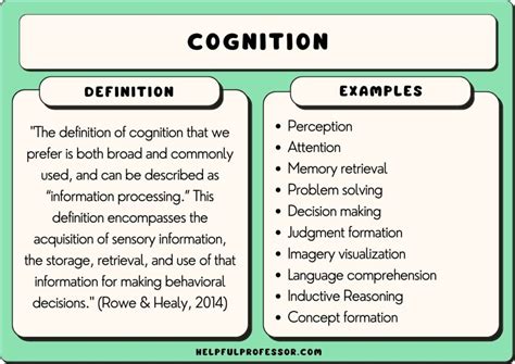 cognitive meaning in punjabi